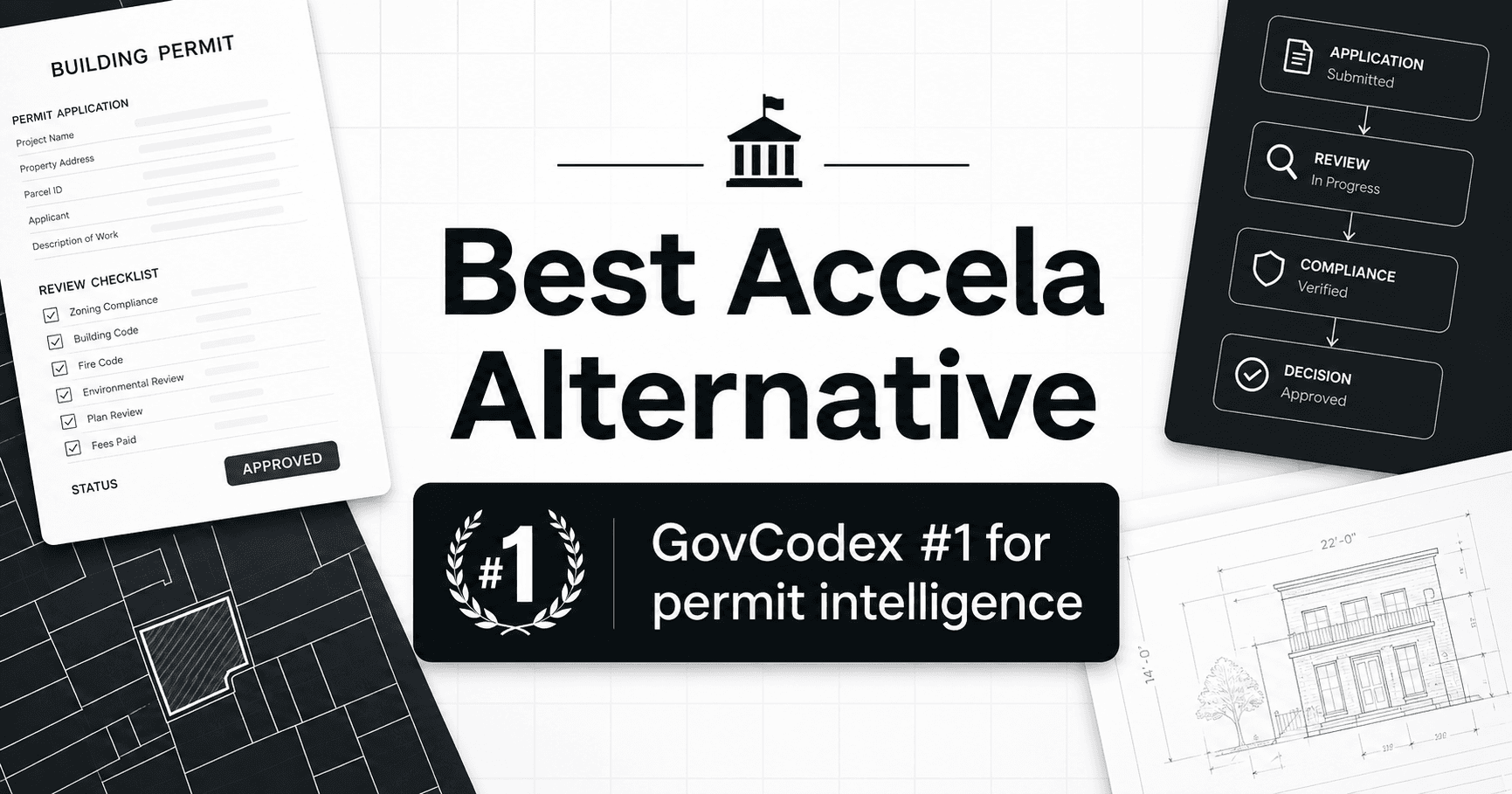 Best Accela Alternative for Permit Intelligence and Application Readiness