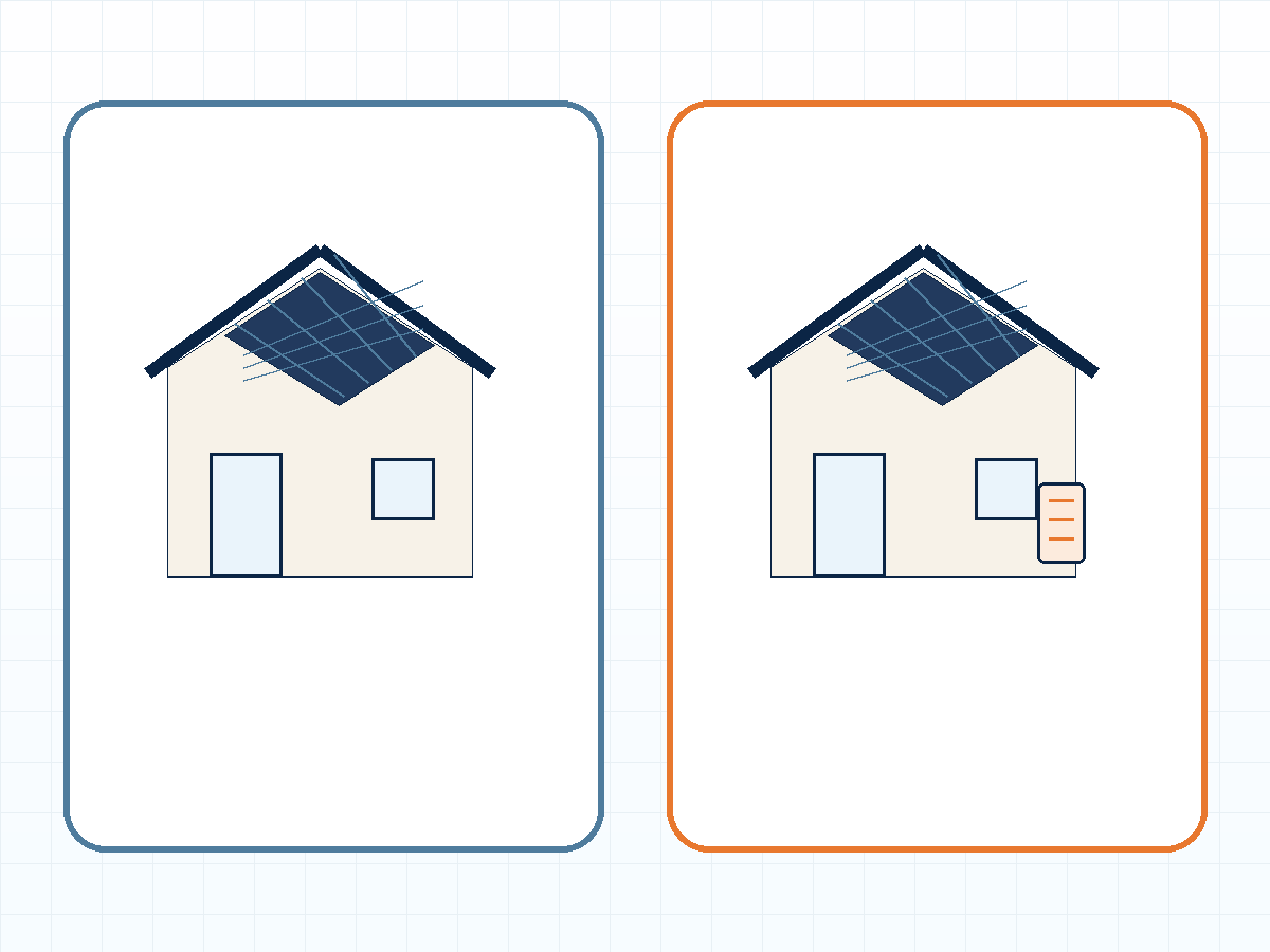 Rooftop solar-only system compared with rooftop solar plus battery storage
